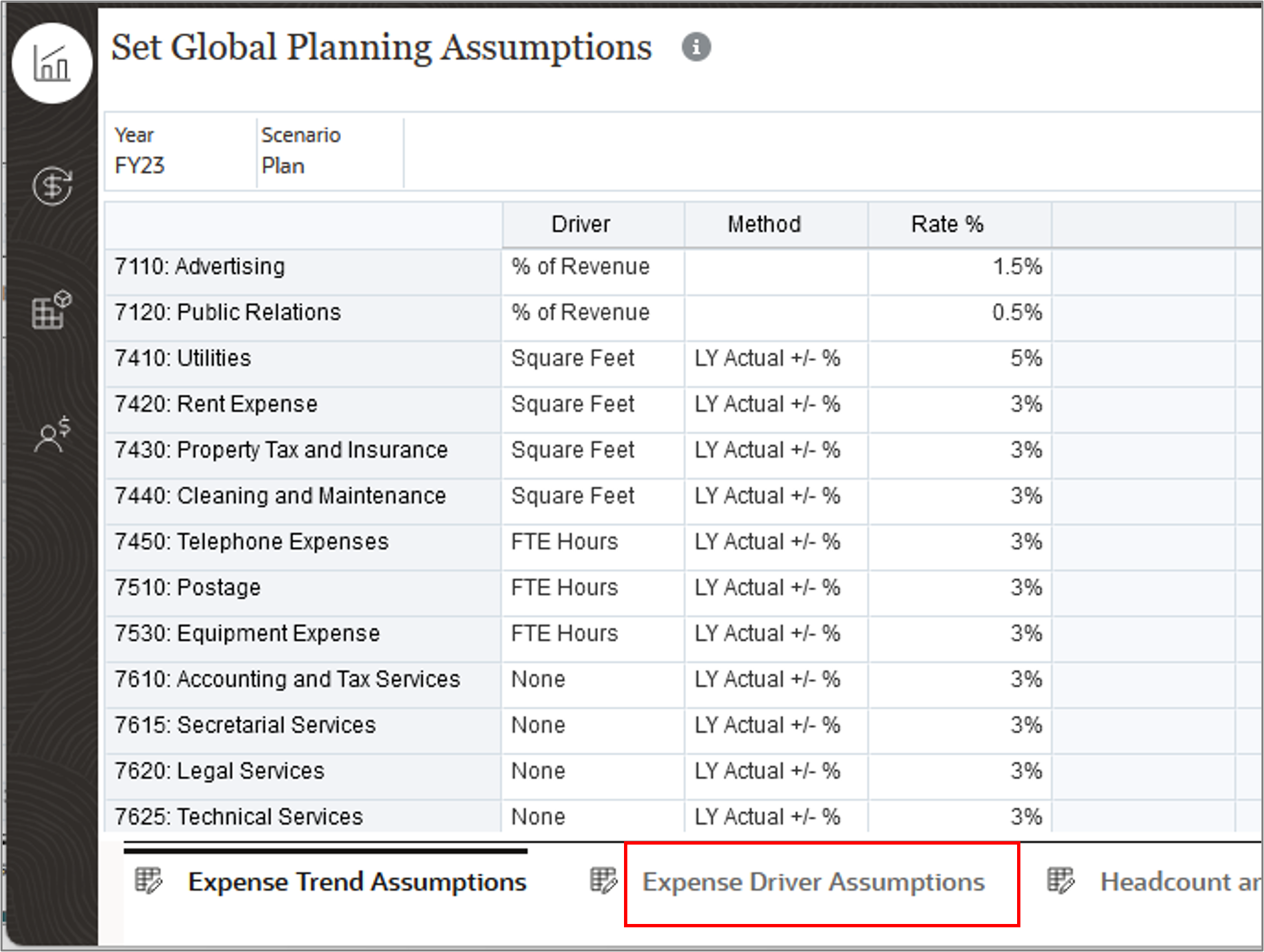 Set Global Planning Assumptions form with Expense Driver Assumptions Highlighted
